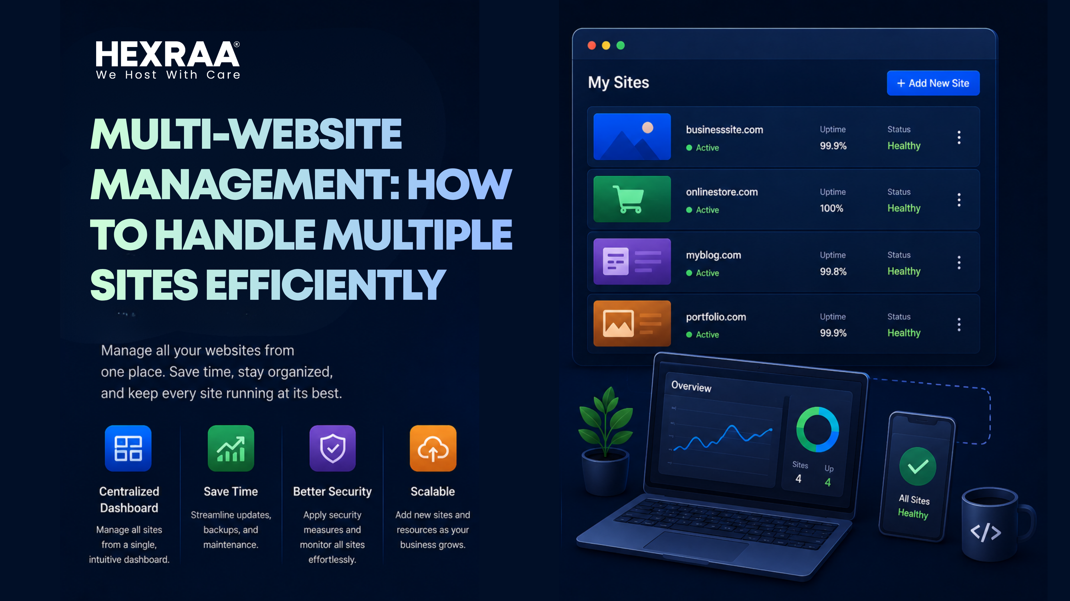 Multi-Website Management: How to Handle Multiple Sites Efficiently