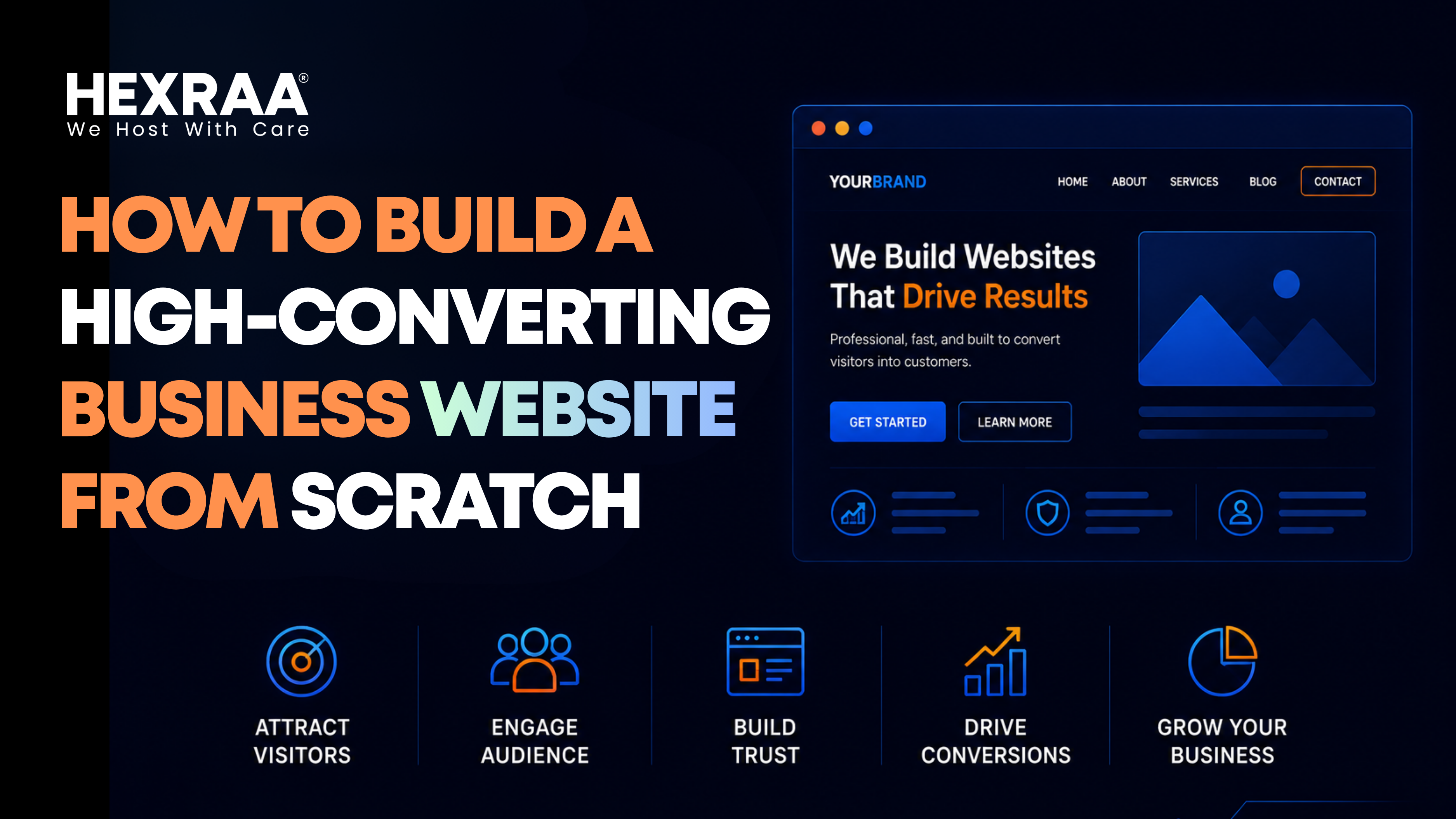 How to Build a High-Converting Business Website From Scratch (Step-by-Step Guide)