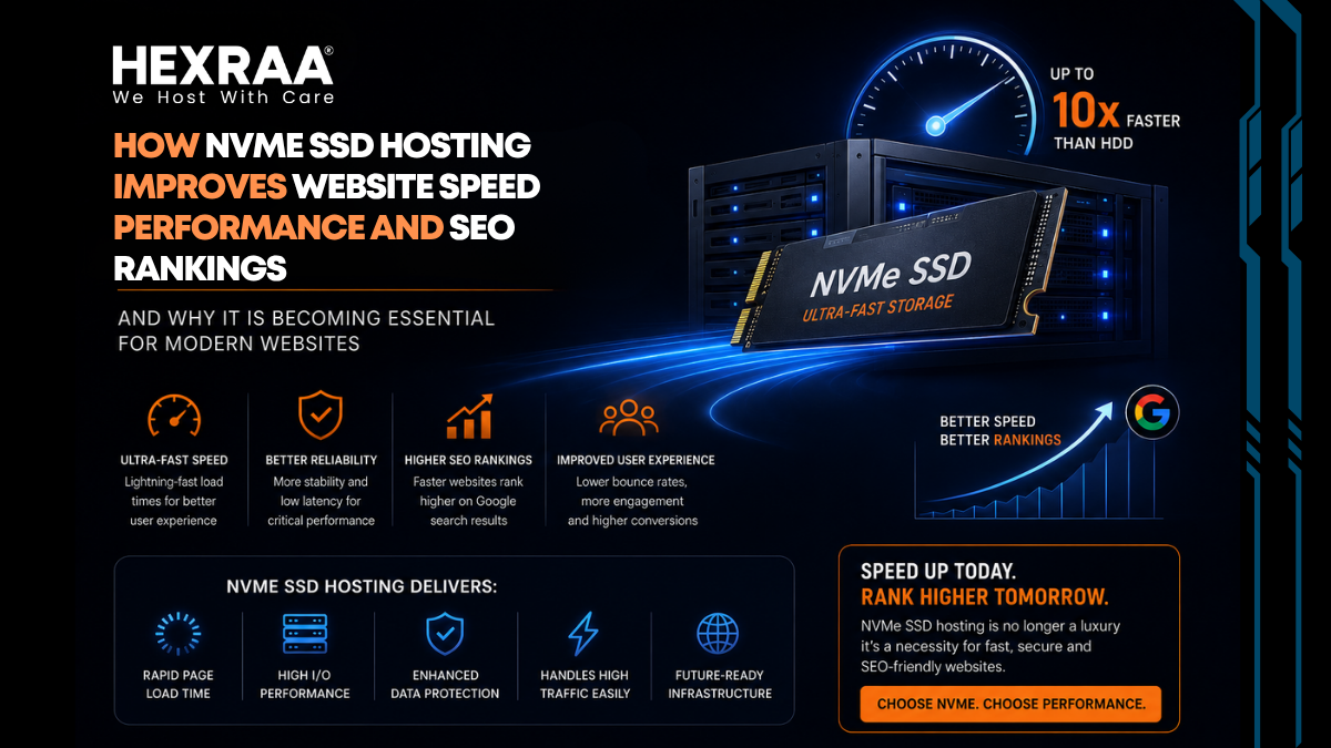 How NVMe SSD hosting improves website speed performance and SEO rankings and why it is becoming essential for modern websites